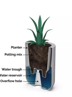 Arden Round Planter -Outdoor Garden Supply Store 8613267 06V tif