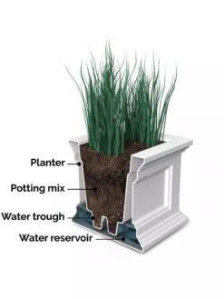 Fairfield Self-Watering Window Box, 2’ -Outdoor Garden Supply Store 8613268 05V tif