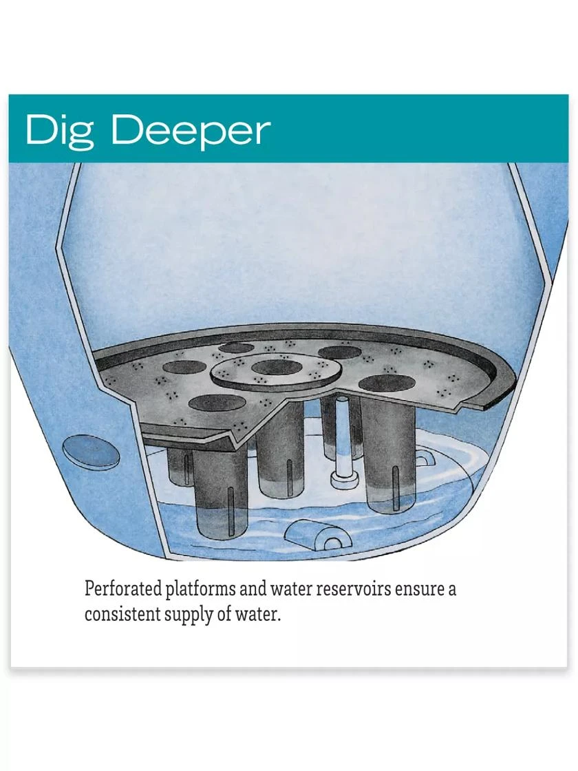 Viva Round Self-Watering Rolling Planter, 14" Diameter 5 Viva Round Self-Watering Rolling Planter, 14" Diameter - Image 5