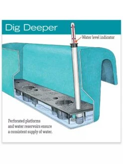 Viva Self-Watering Balcony Railing Planter 7 Viva Self-Watering Balcony Railing Planter -Outdoor Garden Supply Store hiw 8586699