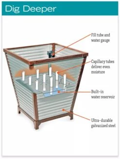 Galvanized Self-Watering Planters -Outdoor Garden Supply Store hiw 8592177 jpg